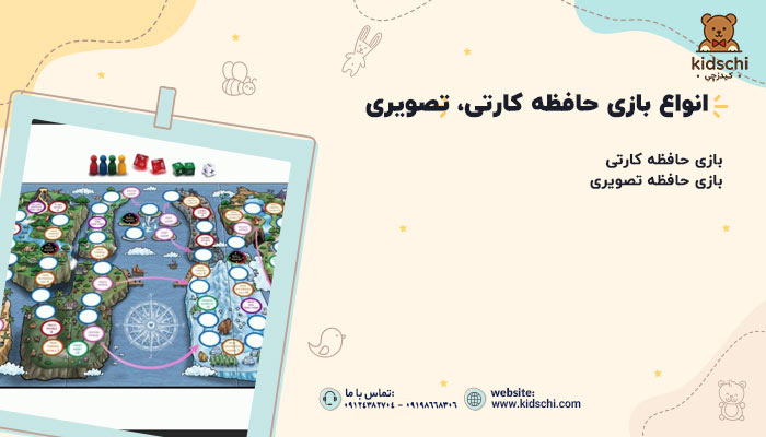 انواع بازی حافظه کارتی، تصویری